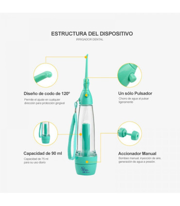 Irrigador Dental Portátil de Viagem LV190 | Sem Pilhas nem Eletricidade | Leve e Transparente | Ideal Ortodontia