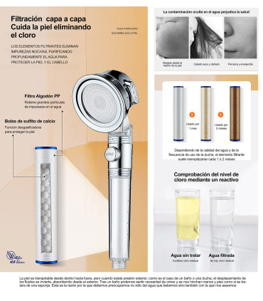Coluna Duche-Banheira BL-3088-KIT1 | Cobre Refinado | Cabezal Pressurizado | Filtro Algodão PP, 3 Modos de Água