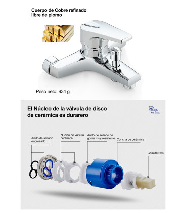 Colonne de douche-baignoire BL-3088-KIT1 | Cuivre raffiné | Pomme de douche suralimentée | Filtre coton PP, 3 modes d’eau