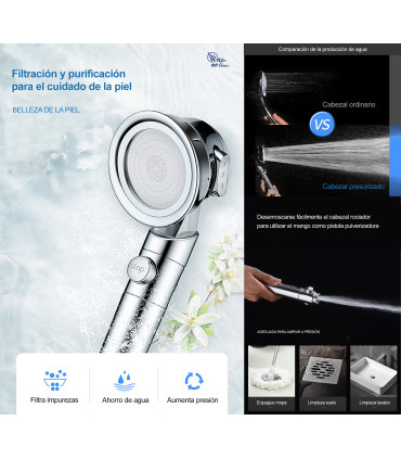 Dusjsøyler-Bad BL-3088-KIT1 | Rafinert Kopper | Overfødt Dusjdyse | PP-Bomullfilter, 3 Vannmoduser