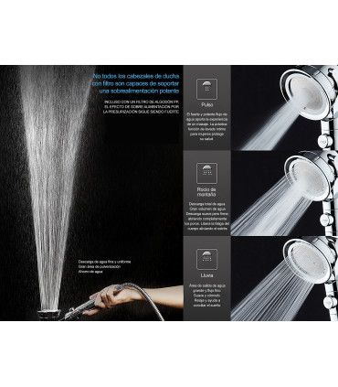 Dusch-Wannen-Säule BL-3088-KIT1 | Veredeltes Kupfer | Überdimensionierte Dusche | PP-Baumwollfilter, 3 Wassermodi