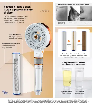 Kit Filtros Algodão com Bolas Chuveiros | Filtragem Micro | Corte Cloro