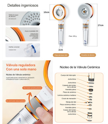 Alcachofa Doble Cara Oxigenación Qin CC-FM003 | Sobrealimentada | Mejora la Limpieza y Desengrasado | Incluye Filtro