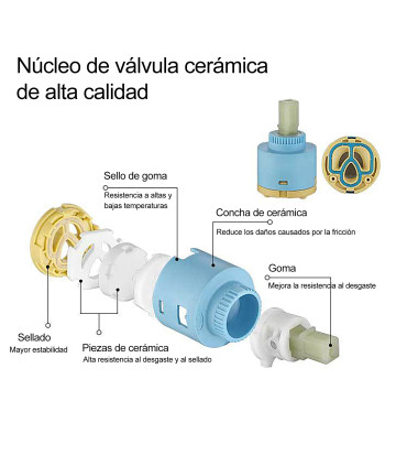 Rubinetto Lavabo Water No Limits LH-8501 | Monocomando | Acciaio Inox SUS 304 | Cuore Ceramico | Acqua Fredda e Calda