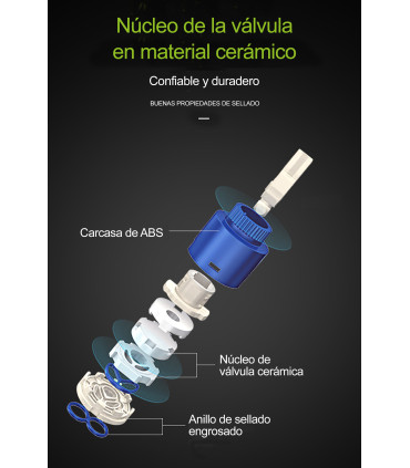 Grifo Ducha LH-8908 | Mono mando Agua Fría y Caliente | Acero inoxidable SUS 304 | Núcleo Cerámico de Alta Calidad