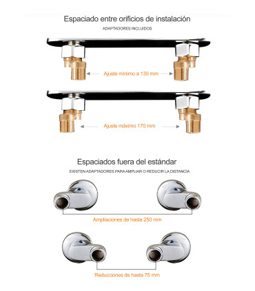 Robinetterie Douche Carrée Water No Limits LH-8906 | Monocommande | Acier Inoxydable SUS 304 | Cœur Céramique