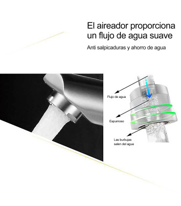 Grifo de Lavabo LH-8504 | En acero inoxidable SUS 304 | Núcleo de válvula cerámica