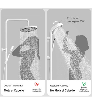 Colonna Doccia-Bagno Termostatica Water No Limits LH-198 | Corpo Rubinetto in Rame | Display Digitale e Orologio