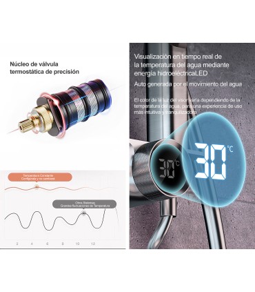 Dusch-Badkolonn TomaHawk LH-2365 Termostatisk | Koppar | Temperaturdisplay | Hand- och Takspruta