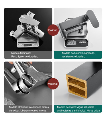 Colonna Doccia-Bagno Water No Limits LH-999+KIT | Rame Massiccio | Monocomando | Cuore Ceramico