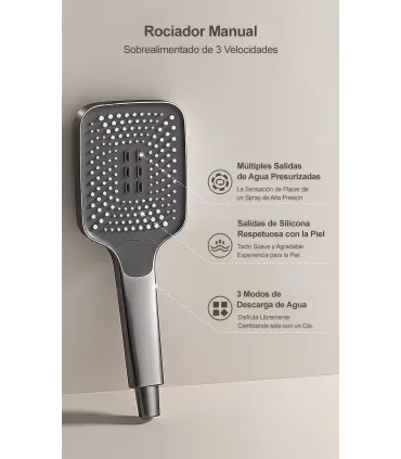 Dusche-Badewanne Säule TomaHawk LH-2365 Thermostatisch | Kupfer | Temperaturanzeige | Hand- und Deckendusche