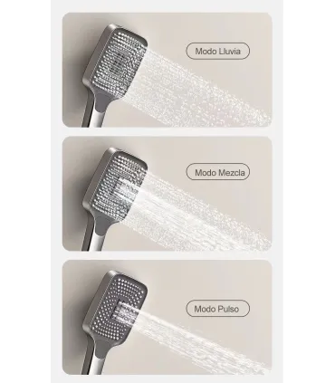 Colonne Douche-Baignoire TomaHawk LH-2365 Thermo | Cuivre | Affichage Température | Douchette et Pluie