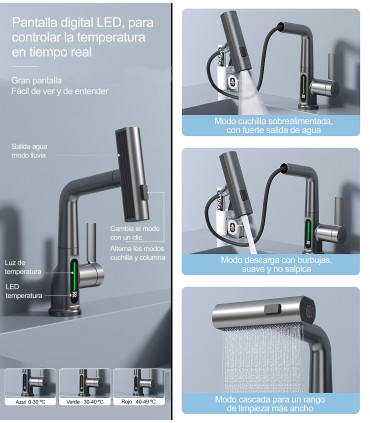 Grifo Lavabo Display Temperatura LH-189 | Cuerpo Aleación | Cabezal Extraíble 3 modos | Altura ajustable Lavar Cabezas