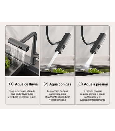 Robinet Cuisine Affichage LH-567 | Cuivre Massif | Thermomètre | Extraible | 3 Modes Eau