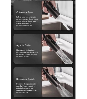 Keukenkraan Temperatuurdisplay LH-232 | Massief Koper | Uittrekbare | Enkelhandkraan en 3 Watermodi