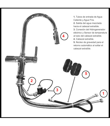 Grifo Cocina Display Temperatura LH-232 | Cuerpo Cobre Macizo | Cabezal Extraíble | Mono mando y Tres modos de Salida de Agua