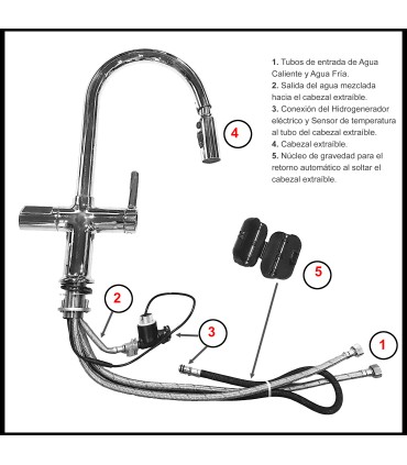 Köksblandare Temperaturdisplay LH-232 | Massiv Koppar | Utdragbar | Enkelhandeds och 3 Vattenmodus
