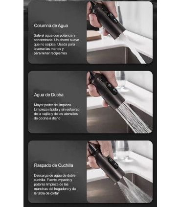 Grifo Cocina Display Temperatura LH-168 | Cuerpo Aleación Zinc | Cabezal Extraíble | Tres modos de Salida de Agua