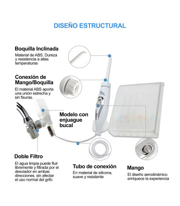 Irrigateur Dentaire Standard avec Réservoir Rinçage | Sans Batterie ni Électricité | Pression Robinet | Jet Illimité