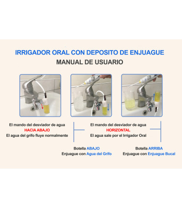 Irrigador Dental Standard con Depósito Colutorio | Sin Baterías ni Electricidad | Presión Grifo | Chorro Ilimitado