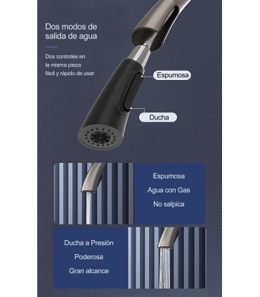 Grifo Cocina Water No Limits LH-8042 Cuello Cisne | Cobre Macizo | Cabezal Extraíble con Dos Modos de Agua