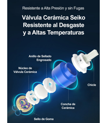 Küchen- und Waschtischarmatur Water No Limits LH-119 | Einhebelarmatur mit zwei Wasserwegen aus Edelstahl 304 | 360º Drehung